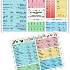 Kitchen Conversion Chart Magnet and Magnetic Fridge Freezer Shelf Life Guide for Cooking, Baking and 35 Common Food Preservation