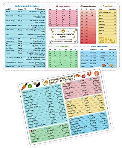 Kitchen Conversion Chart Magnet and Magnetic Fridge Freezer Shelf Life Guide for Cooking, Baking and 35 Common Food Preservation